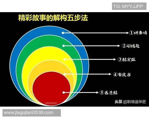 足球明星的辉煌成就与背后代表的数字故事解析