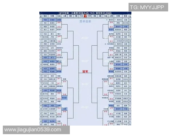 最新乒乓球团队协作排名揭晓北京乒乓球队表现卓越引领潮流