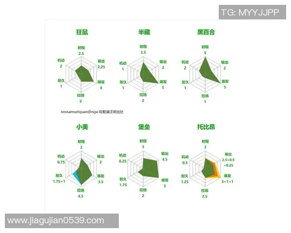 西安篮球队在联合会杯中的战术分析与表现评估 西安篮球队在联合会杯中的战术分析与表现评估
