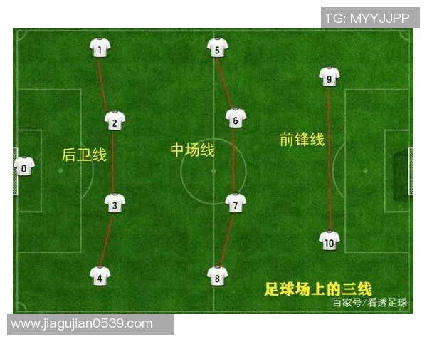 杭州足球队总决赛速度表现分析与战术解读